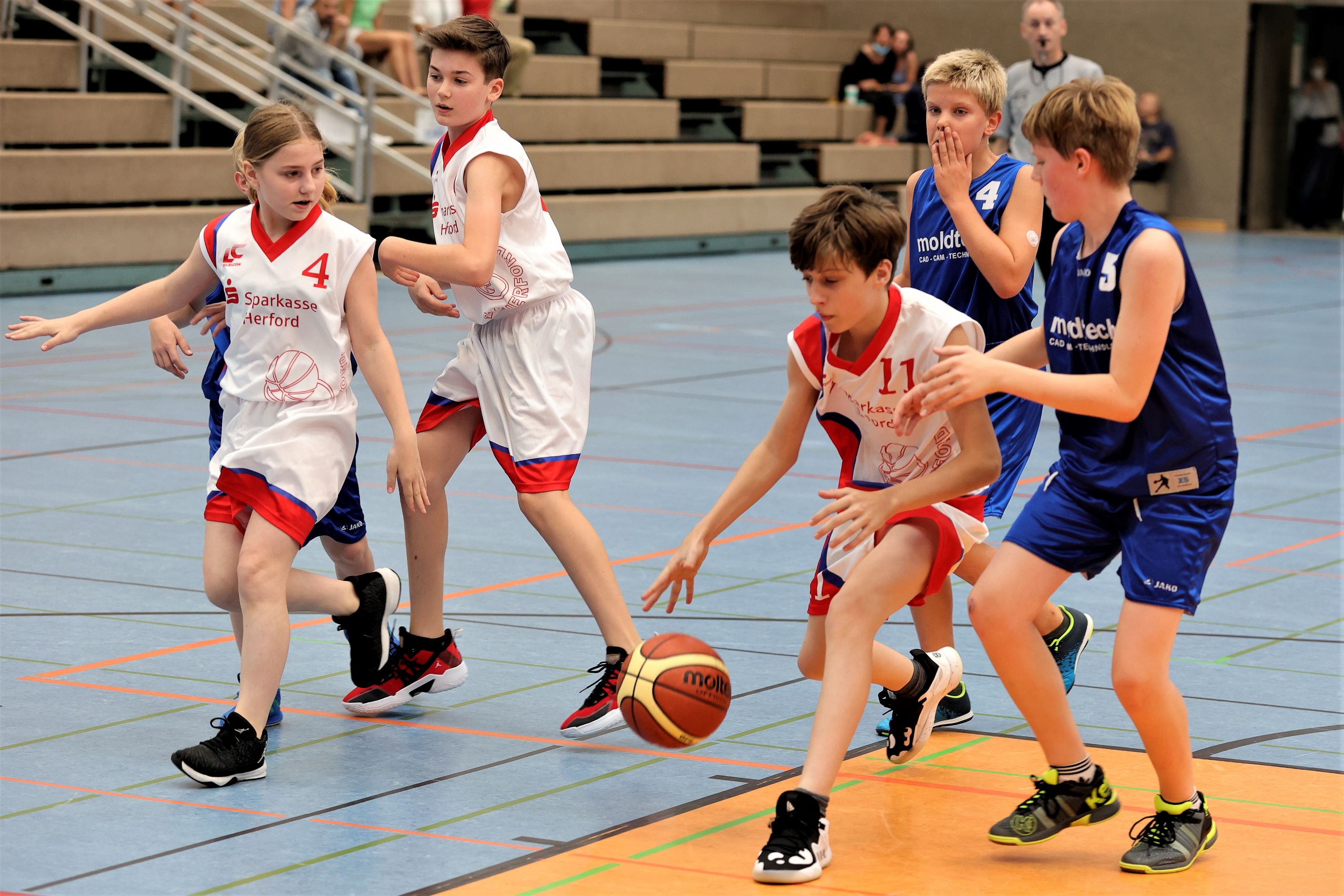 U14-1 gewinnt mit 87:43 in Münster